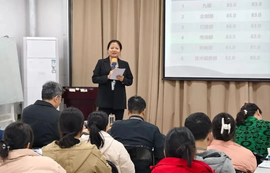 回顾过去、总结经验、展望未来-华球网页版_华球（中国）官方集团十二月工作总结会