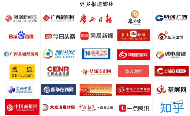 30 多家媒体聚焦华球网页版_华球（中国）官方集团乔迁六周年庆典：背后隐藏着怎样的健康产业新动能？