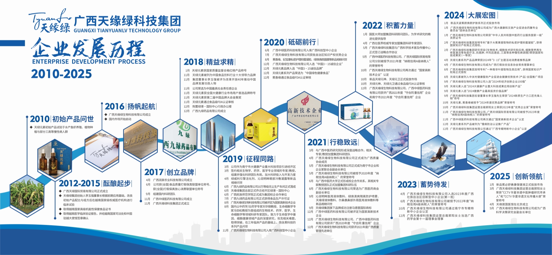 企业发展史-20250724-1M内.jpg